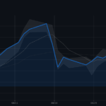 nikkei225 futures margin var mechanism guide 20260901 eyecatch.png