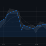 nikkei225 futures margin var mechanism guide 20260905 eyecatch.png
