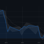 nikkei225 futures margin var mechanism guide 20260908 eyecatch.png
