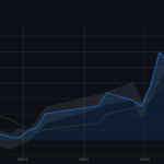 nikkei225 futures contract month rollover guide 20261006 eyecatch.png